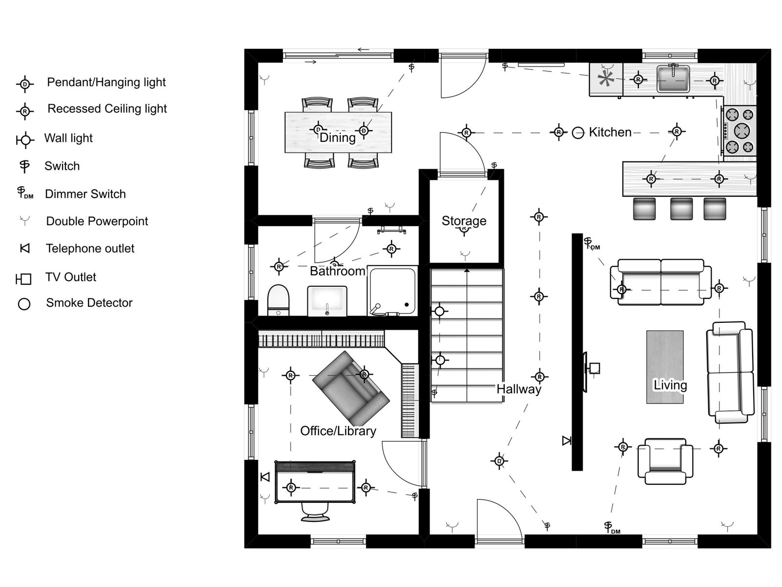 Interior Design Process